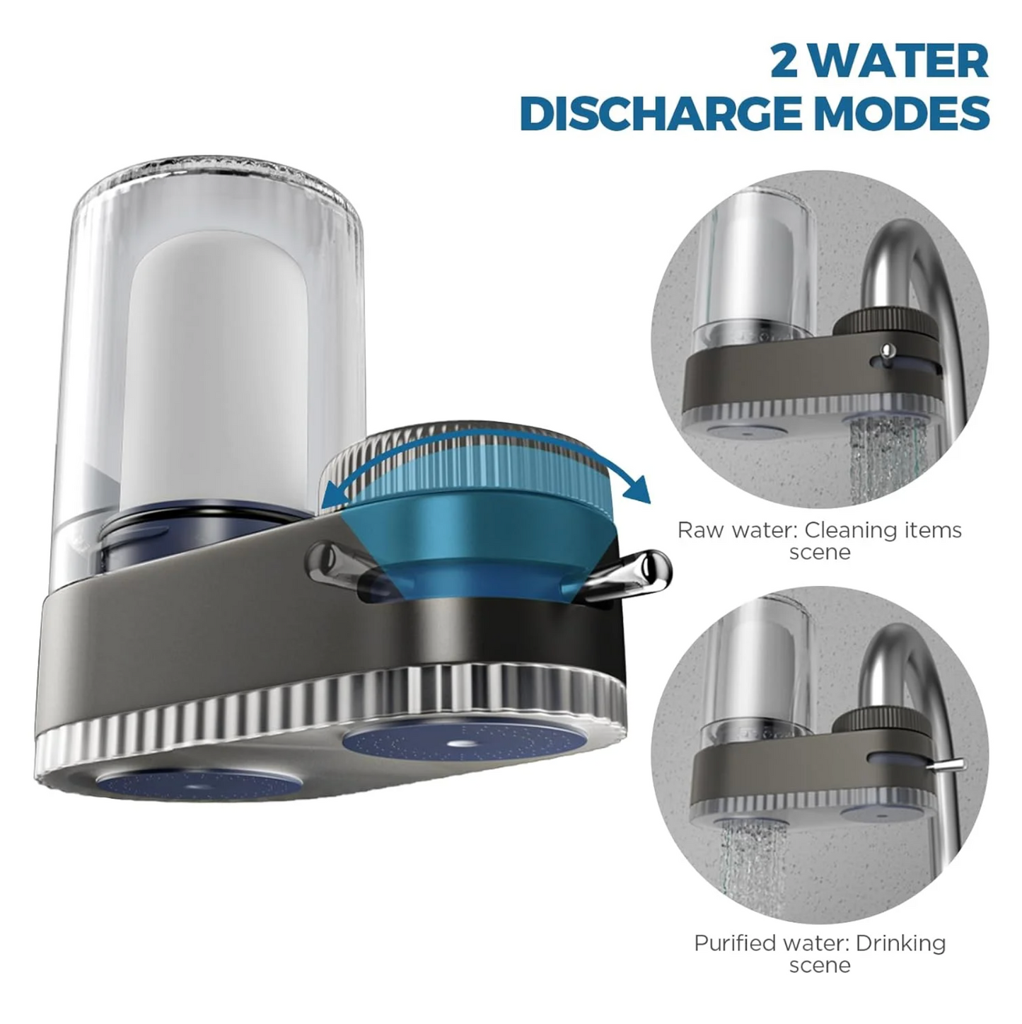 Wellness Tap Filter