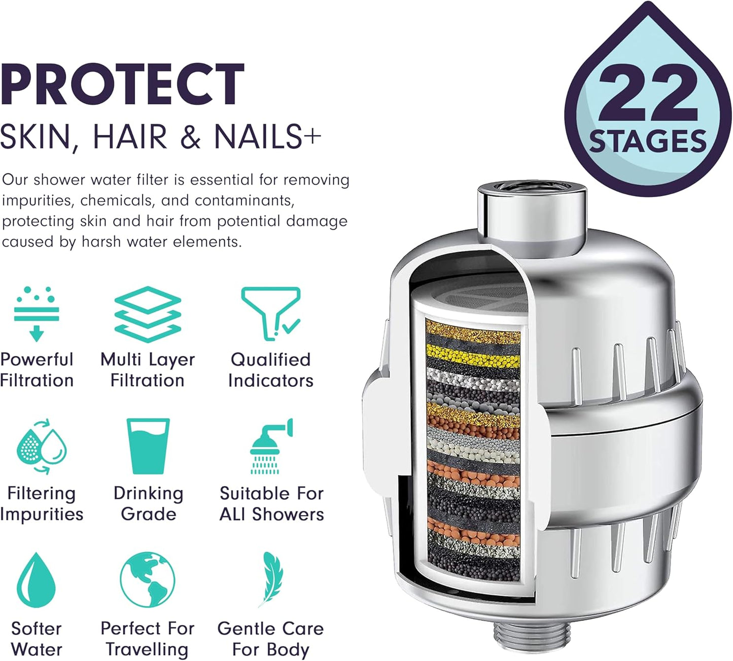 Wellness Shower Filter