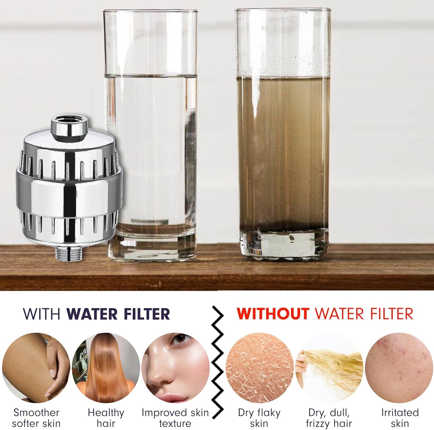 Wellness Shower Filter